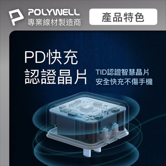 【珍愛頌】寶利威爾 PD雙孔USB-C快充頭 35W Type-C充電器 GaN氮化鎵 BSMI認證 POLYWEL