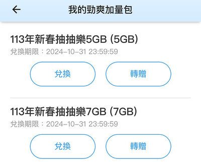 中華電信網路 勁爽加量包 7G(250元)/另有5G(200元)  預付卡/如意卡可用-效期至10/31-中華會員間轉贈-轉贈後無法退貨