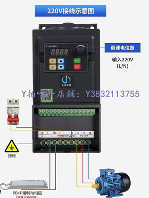 變頻器 杰德變頻器380V0.75-1.5-2.2-4-5.5-7.5-11-22KW220v三相電機調速