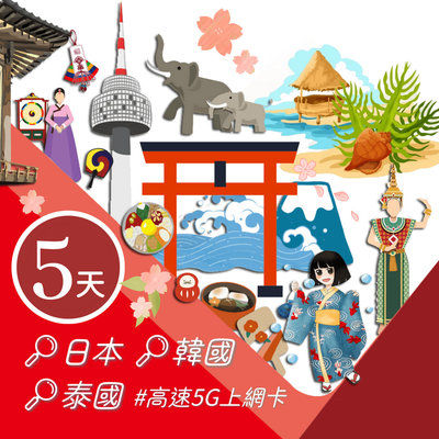 日本5日上網卡 4G 5G高速上網吃到飽 Docomo日本網卡 網路卡 無限流量【SIM25】