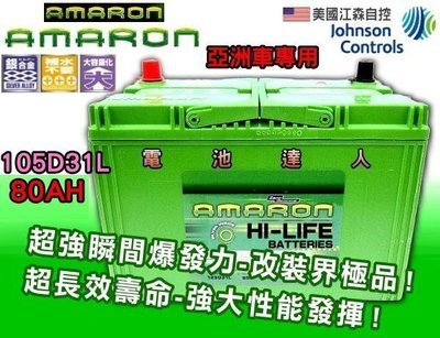 【鋐瑞電池】105D31L 限量100顆 愛馬龍 汽車電池 雙龍 現代 柴油車 SONATA TUCSON PAJERO
