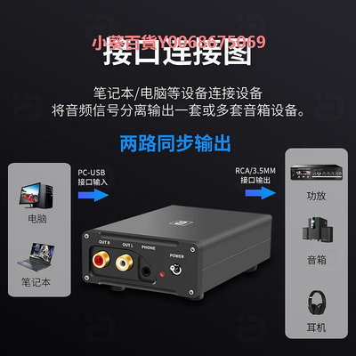 高端DSD發燒USB音頻解碼耳放384K電腦DAC專業外置聲卡ES9038