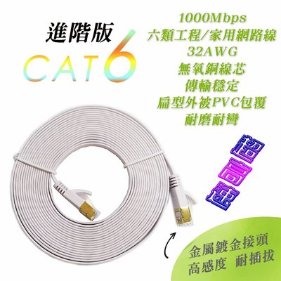 CT6-20 進階款 工程級 CAT6 高速網路線 扁型 3M 無氧銅線芯 鍍金8P8C金屬接頭 1000Mbps飆網