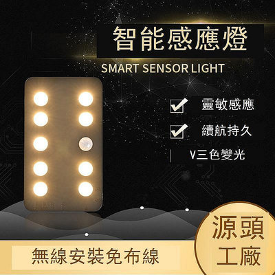 【小野五金店】現貨LED方形小夜燈跨境新款智能USB充電人光控感應燈可變光調色調亮度