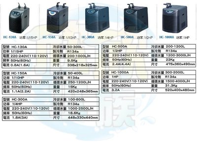 欣欣水族 I2 HAILE 海利第二代冷水機 HC-150A 工業級冷卻機