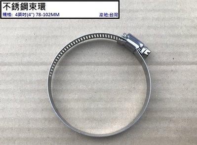 小咩【水電材料】瓦斯束環 不銹鋼束環 不鏽鋼束環 固定環 風管