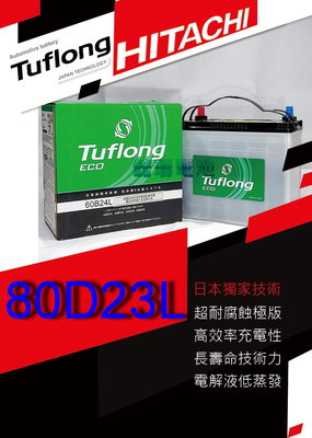 【鋐瑞電池】日本 日立 Tuflong 80D23L 汽車電池 馬3 CX5 CX3 馬6 75D23L 90D23L