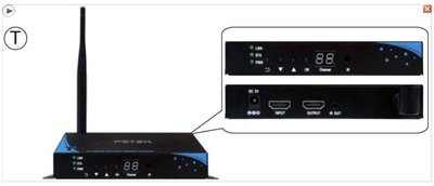 KVM專賣--APO-428 HDMI 50米無線延長器/1T1R/透過無線傳輸高解析1080P HDMI/凱文智慧影音