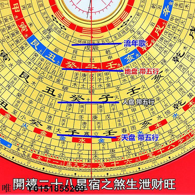 羅盤香港老字號羅盤3寸5寸6寸8寸10寸三元三合綜合盤高精度純銅風水盤 現貨