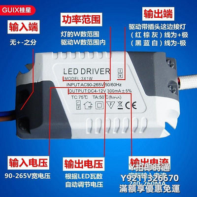 【滿300出貨】電感器led驅動電源driver筒燈射燈整流變壓器啟動鎮流器3w12w18w24w恒流鎮流器