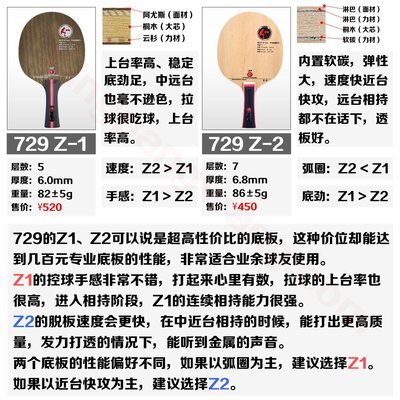 友誼729 Z1 Z2乒乓球底板PLUS純木5層碳素纖維專業乒乓球拍弧圈~特價