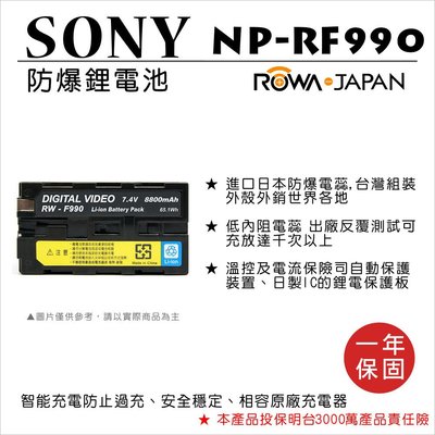彰化市@樂華 FOR SONY NP-F990 鋰電池 NPF990 F990 一年保固 DSC-S780 W190