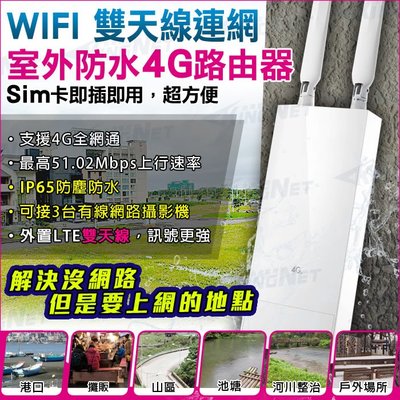 無線野外上網 WIFI 室外防水 4G 路由器 防水防塵 網路攝影機 插卡型 SIM卡