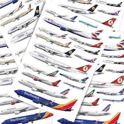 航空公司 飛機模型 ☛可反覆貼黏 無痕 防水 貼畫 旅行箱 行李箱貼紙 酷炫滑板 牆壁 冰箱貼