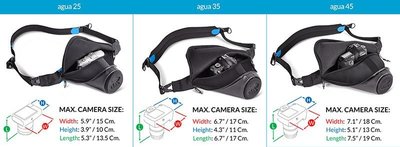 阿瓜 米狗 Miggo Agua MW AG-CSC BB 25 ‧單眼包 防水相機包 IPX3