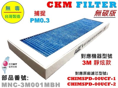 【CKM】適用 3M 超濾淨 靜炫款 超越 原廠 強效 PM2.5濾除 濾芯 濾網 PM2.5濾網 空氣清淨機濾網 濾心