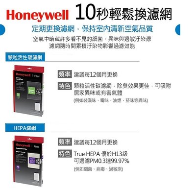 高雄電舖 現貨 原廠Honeywell HEPA濾網HRF-Q710+活性碳濾網HRF-L710 適HPA710WTW