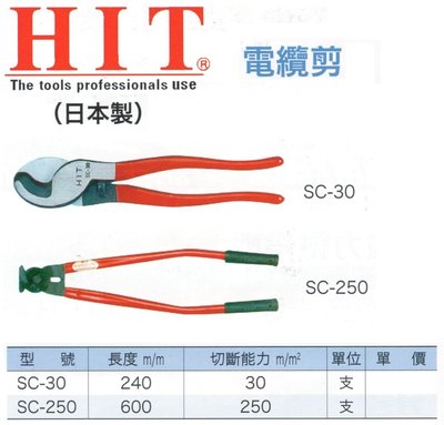HIT 日本製 電纜剪 SC-30/SC-250