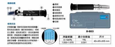 [第一佳•水族寵物]台灣雅柏UP 光學屈光式鹽度計 免運 測試器