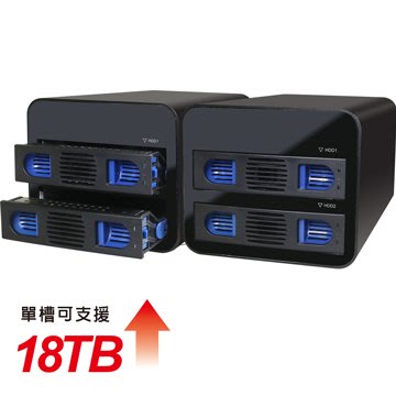 ☆YoYo 3C☆伽利略 Type-C USB3.1 Gen2 2層抽取式 RAID 鋁合金外接盒