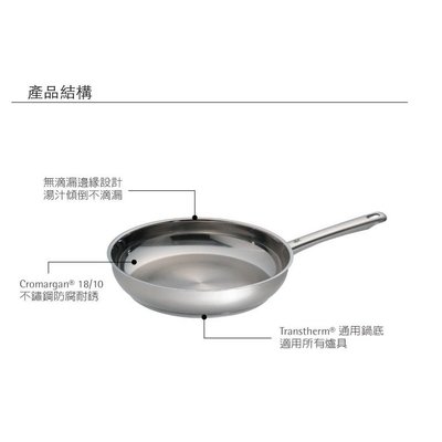 24cm WMF PROFI-PFANNEN 煎鍋  不鏽鋼平底鍋 平煎鍋 /不挑爐具/防燙單柄 電磁爐可用 強強滾