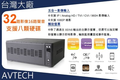 現貨供應 支援八顆10TB硬碟 台灣製造 國際大廠 32路 監控主機 1080P 五合一 還可額外裝四隻IPCAM