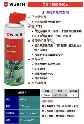 福士 WURTH  LUBE 潤寶 3000 含 PTFE  不得與其他商品合併運費. 超過8罐以上只能用貨運