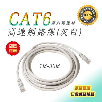 CT6-8 第六類 30M 高速網路線 CAT6 最高1000M 標準RJ45插座 隔離雙絞單股線 外披耐燃PVC材質