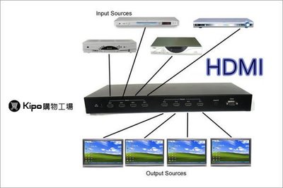 KIPO-HDMI分配器/HDMI矩陣切換器 4進4出/  JRA001191A