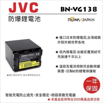 幸運草@樂華 FOR Jvc BN-VG138 相機電池 鋰電池 防爆 原廠充電器可充 保固一年