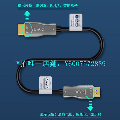 發燒級電源線 光纖hdmi線2.1高清連接線投影儀8K加長數據線15/20/25/30/40/50米