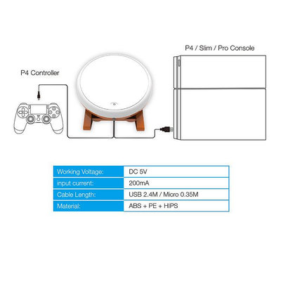 PS4太鼓 專為PS4太鼓游戲打造PS4slim PS4pro通用有線游戲太鼓