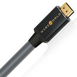 [紅騰音響]WireWorld Silver Sphere HDMI線 2.1版 (0.6m)即時通可議價