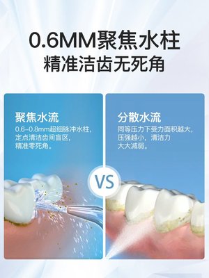 熱銷 潔碧水牙線waterpik潔碧沖牙器牙齒清潔神器洗牙機便攜式GS8