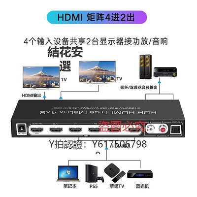 切換器 hdmi2.1版8k60hz四進二矩陣 切換器 帶音頻分離4K120hz 1080p HDMI4x2高清光纖音頻分離四進四出支持PS5