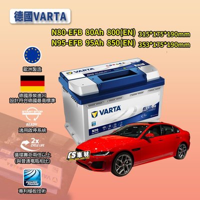 CS車材-VARTA 華達電池 JAGUAR 捷豹 E-PACE F-PACE XE 非韓製 代客安裝 汽車電瓶