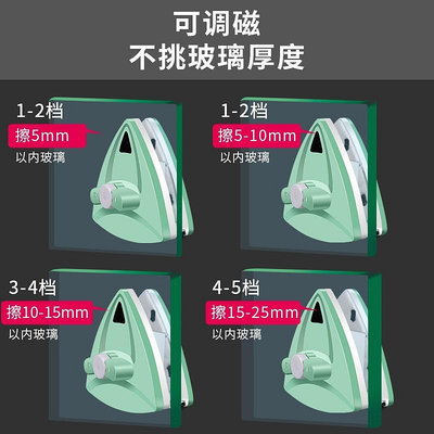 擦玻璃神器擦窗家用雙面高層雙層窗外窗戶器清潔家政專用工具刮刷