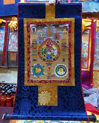 西藏唐卡文殊菩薩九宮八卦圖佛像圖唐卡佛堂客廳家居掛畫