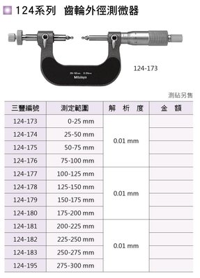 日本三豐Mitutoyo 124系列 齒輪外徑測微器 齒輪外徑測微卡