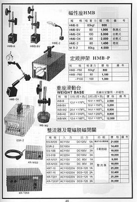 ㊣宇慶S舖㊣ 整流器及電磁脫磁開關 KR-T201
