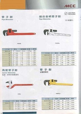 ㊣宇慶S舖㊣日本製造 超耐用MCC 管子鉗 水管鉗 管鉗 角度管子鉗12吋