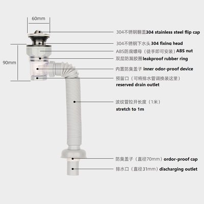 下殺-五金 龍頭水莎 浴室洗面盆翻板下水器帶下水管套裝 洗臉盆 臺上盆下水頭洗手盆生活