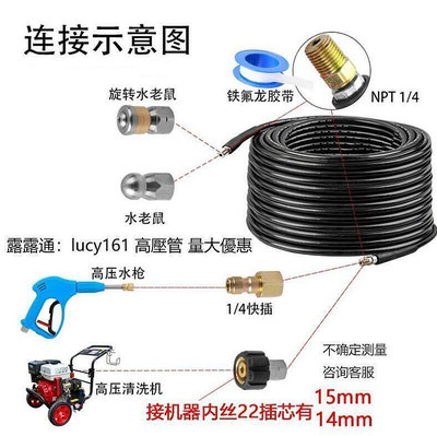 超高壓管 洗車機清洗管 下水道管 疏通管 高壓管 防爆管 沖洗通汙管 出水管 高壓