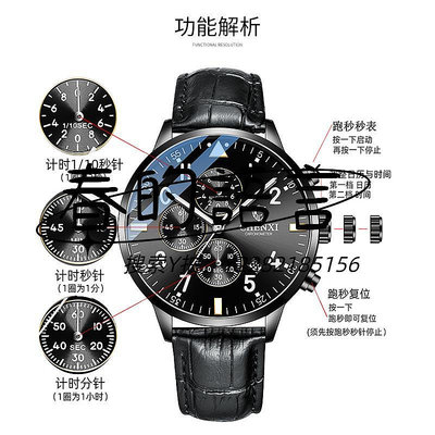 手錶專柜品牌個性手表男士時尚潮流防水黑科技學生夜光大表盤機械男表