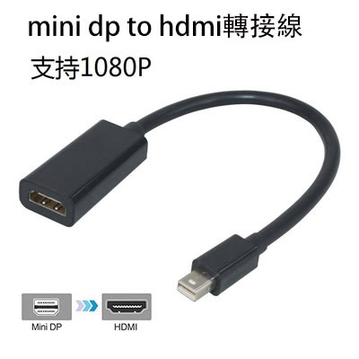 mini dp to hdmi轉接線 迷你dp轉hdmi 支援1080P 電腦資料線