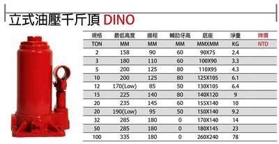 DINO 2T千斤頂 油壓千斤頂 液壓千斤頂 立式千斤頂 標準型千斤頂 低型千斤頂 2TON