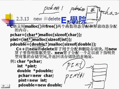 【程式-172】Visual C++ 6.0 程式設計 教學影片 / 27 堂課, 上海交大 / 買一送一大方送, 290 元!