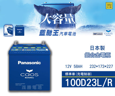 【茂勝電池】國際牌 100D23L 100D23R Panasonic 日本製造 銀合金 容量升級 (同 75D23)