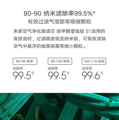 淨化器濾芯 原裝小米空氣凈化器濾芯1代2S 3代Pro米家綠色除甲醛增強版S1濾芯