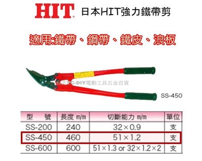 【台北益昌】日本 HIT SS-450 460mm 鐵帶剪 剪鐵鉗 鐵片鉗 鐵帶 鋼帶 鐵皮 浪板